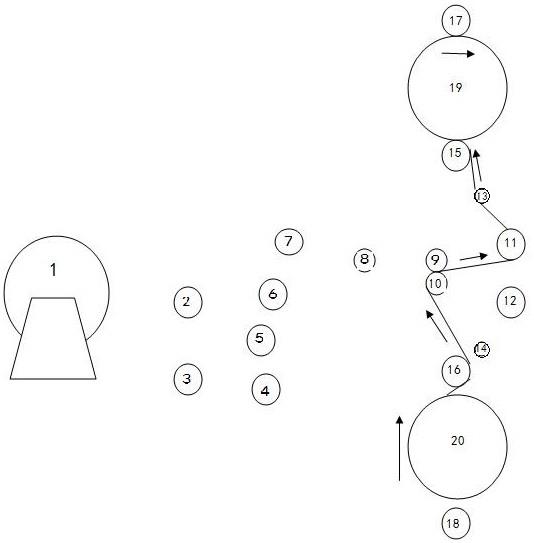 立式分切機倒卷合纏、改切方法與流程